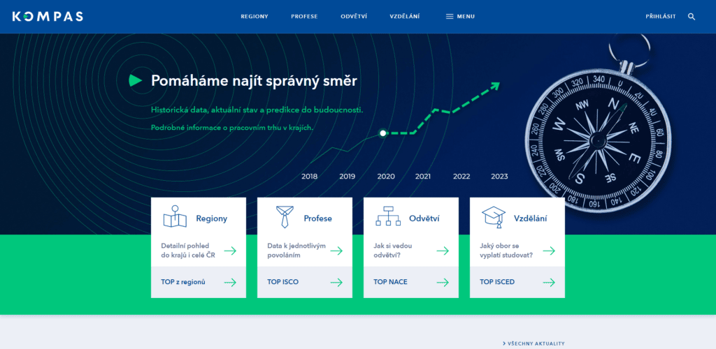 screenshot www.predikcetrhuprace.cz 2022.09.21 13 30 00 | Data and analysis
